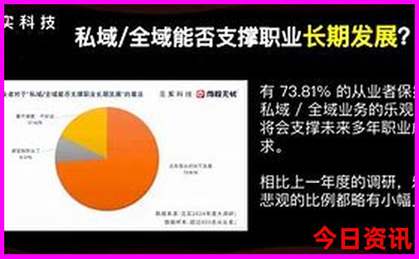 98属虎男人最佳妻子是谁